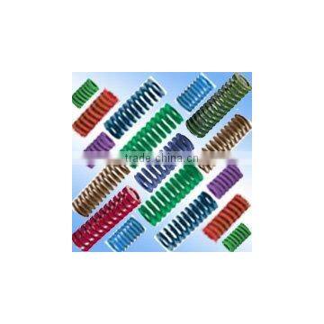 Mould Spring