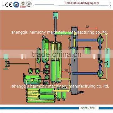 30 TPD Automatic Waste Plastic Pyrolysis Plant 24hours Non-stop photo-2