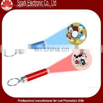 led projector,projector led,led mini pocket projector