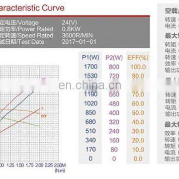 DC Motor 24V Brush 1000W photo-5