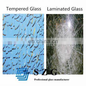 High Quality in CE Certified With 20mm Laminated VSG Glass for Window Floor Uses of 10.10.2 Laminated Glass photo-2