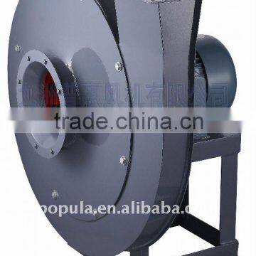 CE Approved 9-19 Series High Pressure Centrifugal Fan