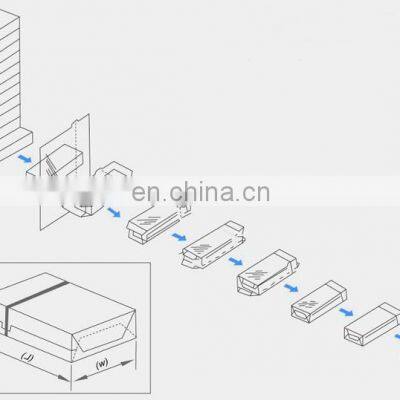 Automatic Cellophane Box Wrapping Machine for Cigarettes Cellophane Wrapping Machine photo-3
