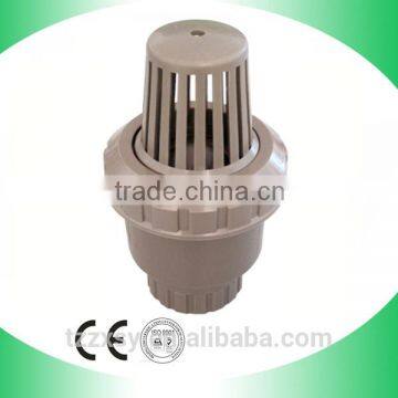 Advanced Techonology PVC Check Valve photo-2