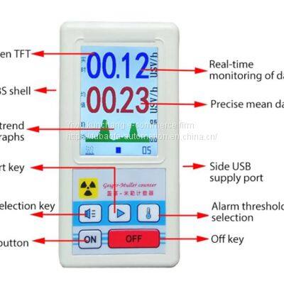 EMF Meter BR-6 Geiger Counter Series Professional Nuclear Radiation Detector Dosimeter Monitor Radiation Tester Easier Operation