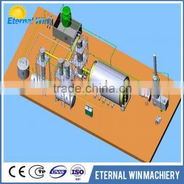 Rational design used engine oil recycling equipment