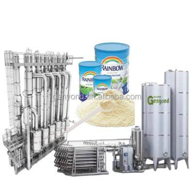 Freeze Dried Fruit Vegetable Powder Machine Powder Making Machine photo-6