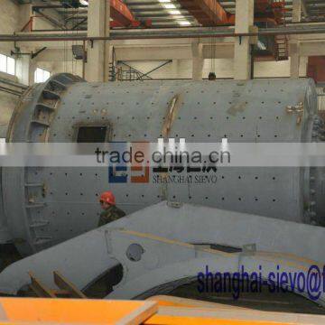 ball mill or rod mill / Ball Mill cataloge / energy ball milling under inert atmosphere