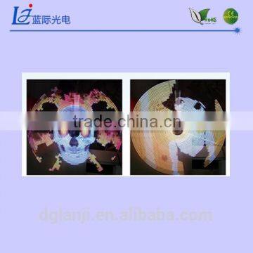 LED Programmable Wheel Light