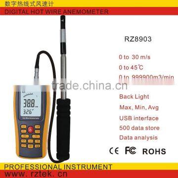 Hot Wire Anemometer RZ8903