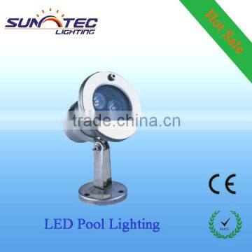 LED surface mounted pool light