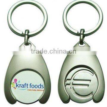 trolley token keychains
