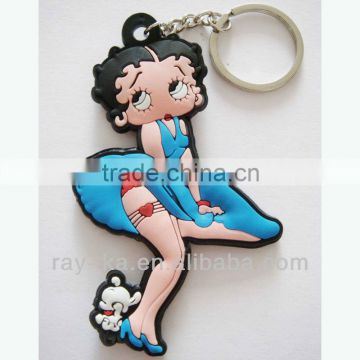 Sex key chain