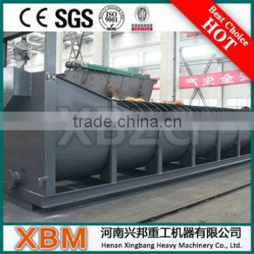 Small Investment Manufactory Directly mineral spiral classifier