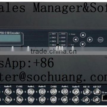 mpeg2 video encoder(8AV+ASI in,ASI+IP(MPTS/SPTS) out)