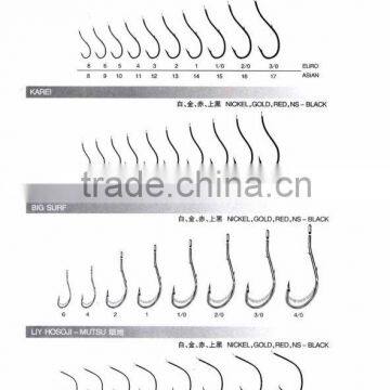 Good Quality High Carbon Steel Fishing Hooks photo-5