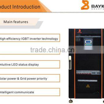 PV off grid solar system 1KW~500KW china solar power companies