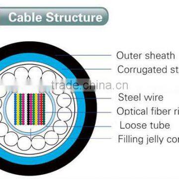 12 core multi mode fiber optic cable