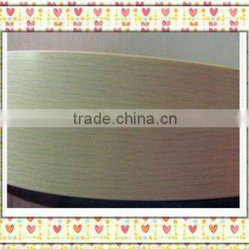 furniture pvc edge bandingof high quality