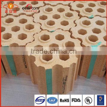 types of bricks in refractory for steel industry