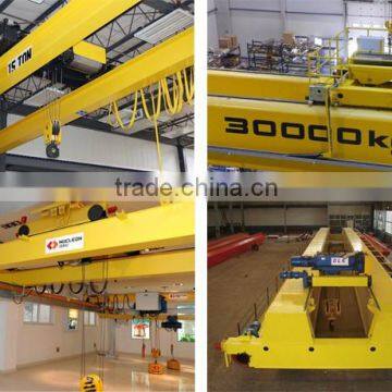 160 Ton European Overhead Crane photo-4