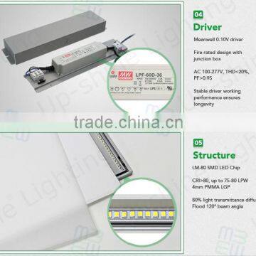 LM-80 2835 SMD ul Cul Dlc 2x4 50w 60w Wholesale Led Panel Light photo-5