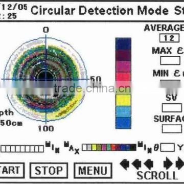 High quality and Easy to operate chinese metal detector senci-on pro at Cost-effective , OEM available