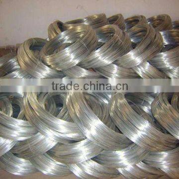 gi and galvanized flat iron wire for binding wire