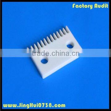 Textile ceramic components