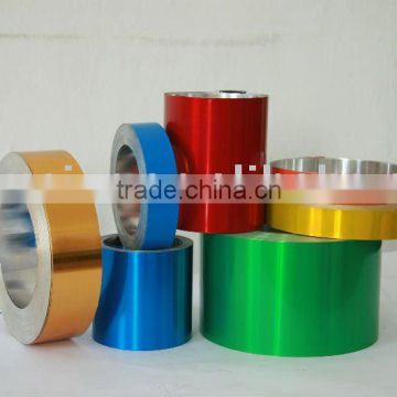 coating aluminium , Aluminum Bottle Cap strip