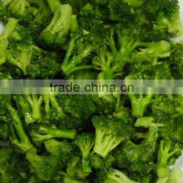 AD Broccoli