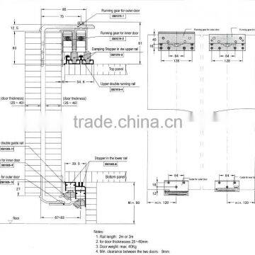 Hot Sale Wardrobe Sliding Door Mechanism With Soft Close photo-2