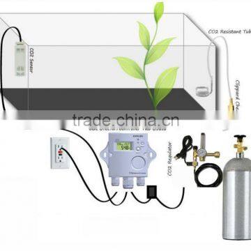 CO2 Controller