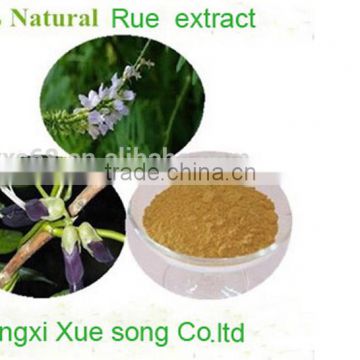 Hemostatic effect and 80% purity of natural rue extract