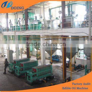 Fresh Palm Fruit Bunch to Oil Machinery | Palm Oil Press Machine