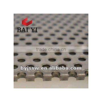 6mm Thick Galvanized Steel Sheet Metal