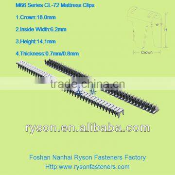 M66 CL-72 Pneumatic Clips Staples