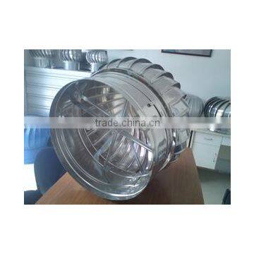 HangYu Roof Ventilator for Factory photo-4