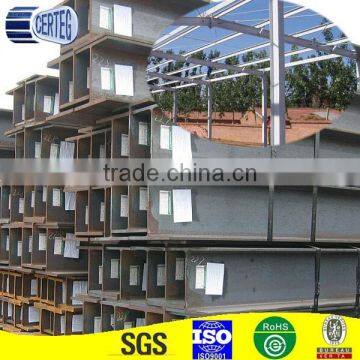 Welded Iron H Beam for Construction photo-4