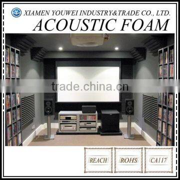 Any Type Of Acoustic Sound Absorption Materials