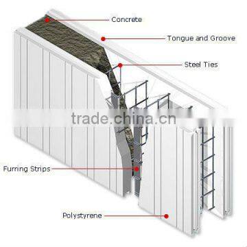 Construction Formwork Wall Ties Flat Tie