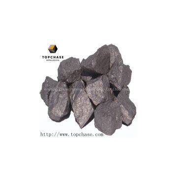 China manufacture Mg Si Fe Re alloy