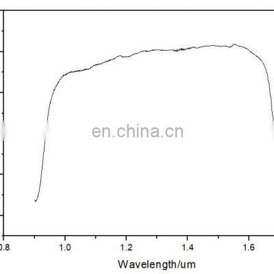BN-HU-II-VIS 640x512 Shortwave Infrared InGaAs Sensor 0.4-1.7 photo-2