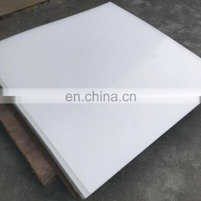 Clear Acrylic Sheet Sneeze Guard Cast Acrylic Sheets