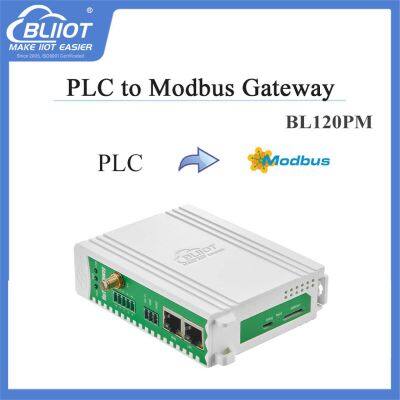 Factory direct sales CJ/CS/CP/CP1H/CP1L Series PLC to Modbus 4G Smart Industrial Gateway