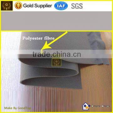 Good Quality Anti Slip Neoprene Fabric Wholesale Factory Price photo-2