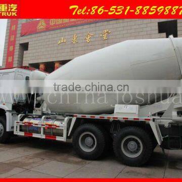 Low Price HOWO Ready Mix Concrete Trucks