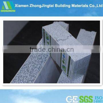 Prefabricated houses Light weight concrete eps compound sandwich wall panel