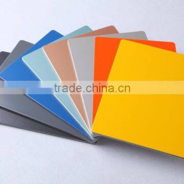 composite aluminium panel