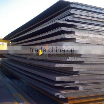 High quality Nickel sheet